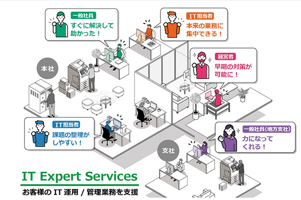 円滑な業務遂行を支えるITサポート体制の作り方