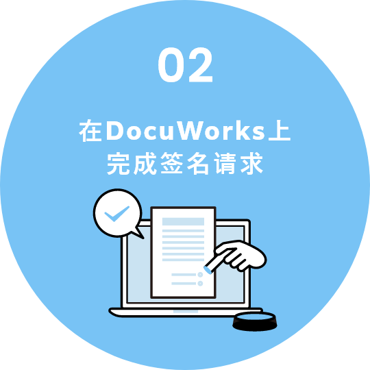 02 在DocuWorks上完成签名请求