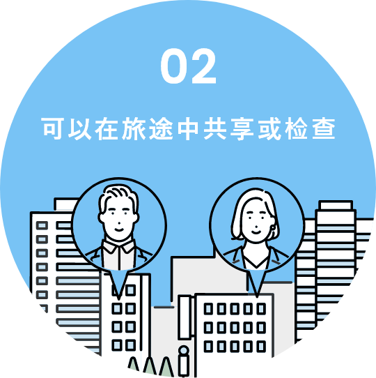 02 可以在旅途中共享或检查