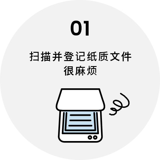 01 扫描并登记纸质文件很麻烦