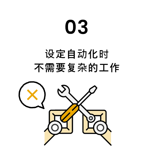 03 设定自动化时不需要复杂的工作