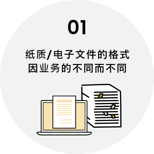 01 纸质/电子文件的格式因业务的不同而不同